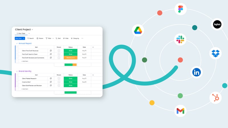 Project management dashboard with icons of various integrated tools like Google Drive, Slack, LinkedIn, and others.