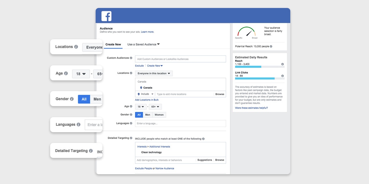 Facebook-ad-targeting