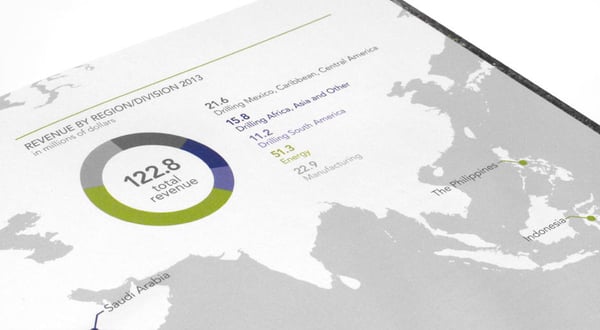 Energold company annual reports