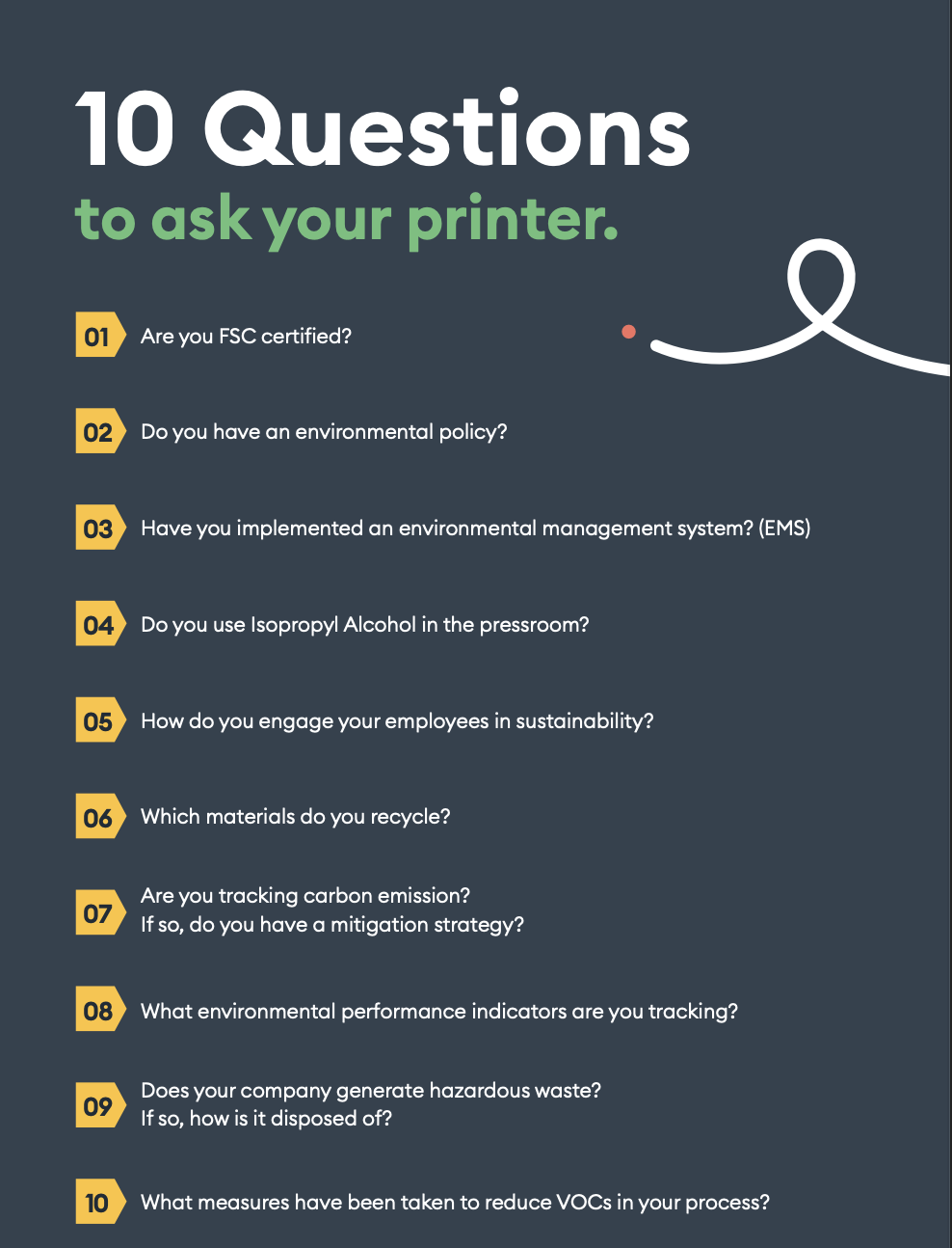 10 questions to ask your printer